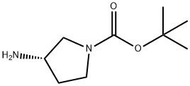 پودر سفید خالص 98+ اسید بوک (S)-1-Boc-3-Aminopyrrolidine CAS NO. 147081-44-5