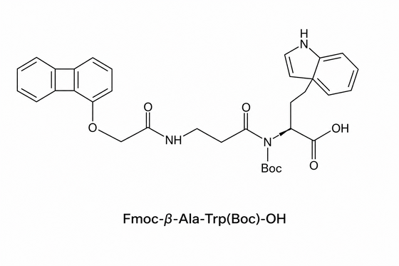 تحقیق در مورد ناخالصی Fmoc-β-Ala-Trp ((Boc) -OH برای Fmoc-Trp ((Boc) -OH HPLC 99+