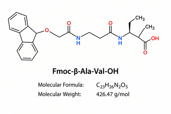 تحقیق پپتید ناخالصی Fmoc-β-Ala-Val-OH HPLC 99+