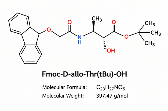 تحقیق در مورد ناخالصی پپتید CAS 170643-02-4 Fmoc-D-allo-Thr ((tBu) -OH HPLC 99+